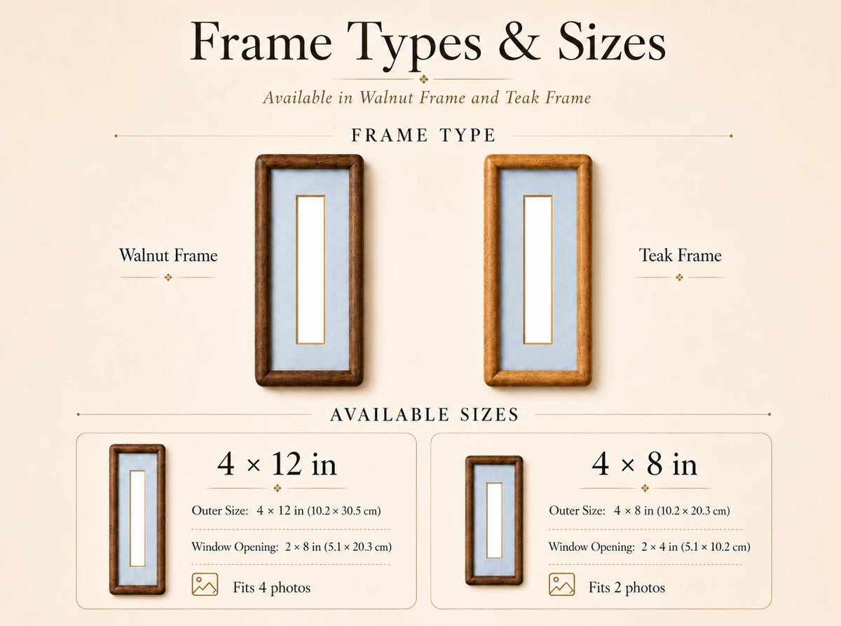 An informational graphic titled Frame Types & Sizes displaying a dark walnut frame and a lighter teak frame. The chart lists available sizes including 4 x 12 inches and 4 x 8 inches, with specific outer dimensions and window opening measurements.