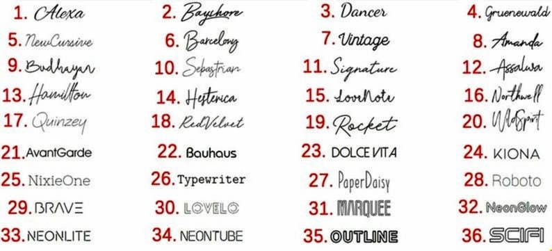 A chart with 36 different font styles, each with a number and name. The font styles are displayed in black on a white background.