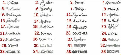 A chart with 36 different font styles, each with a number and name. The font styles are displayed in black on a white background.