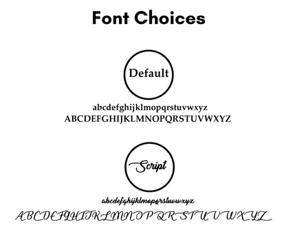 A graphic showing two font choices for text. The first font is a simple, sans-serif font labeled "Default". The second font is a cursive script font labeled "Script".
