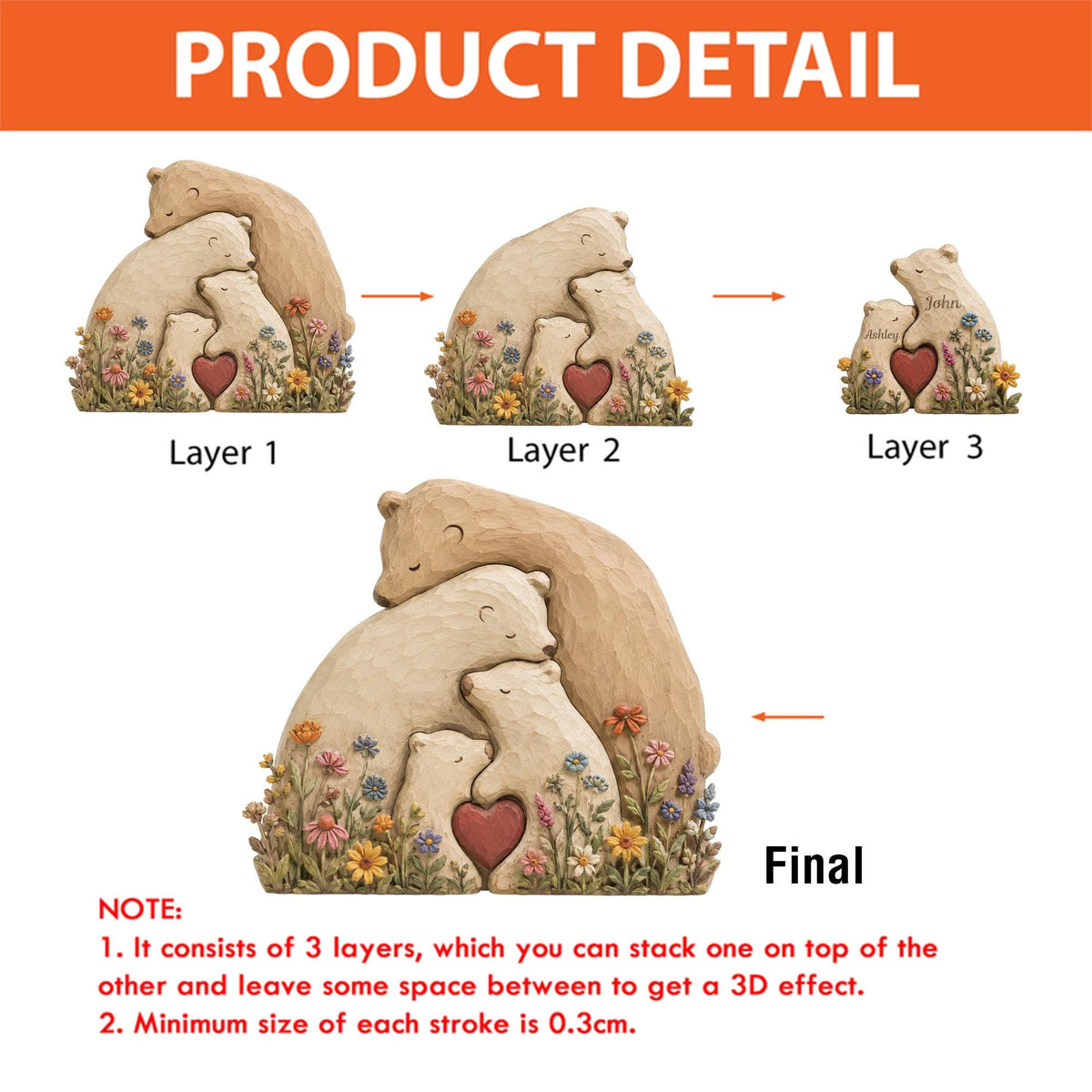 May include: A three-layer bear family sculpture with a heart-shaped detail. The bears are light brown and cream, surrounded by colorful flowers. The text "PRODUCT DETAIL" is at the top, and the final layer has the names "Ashley" and "John".
