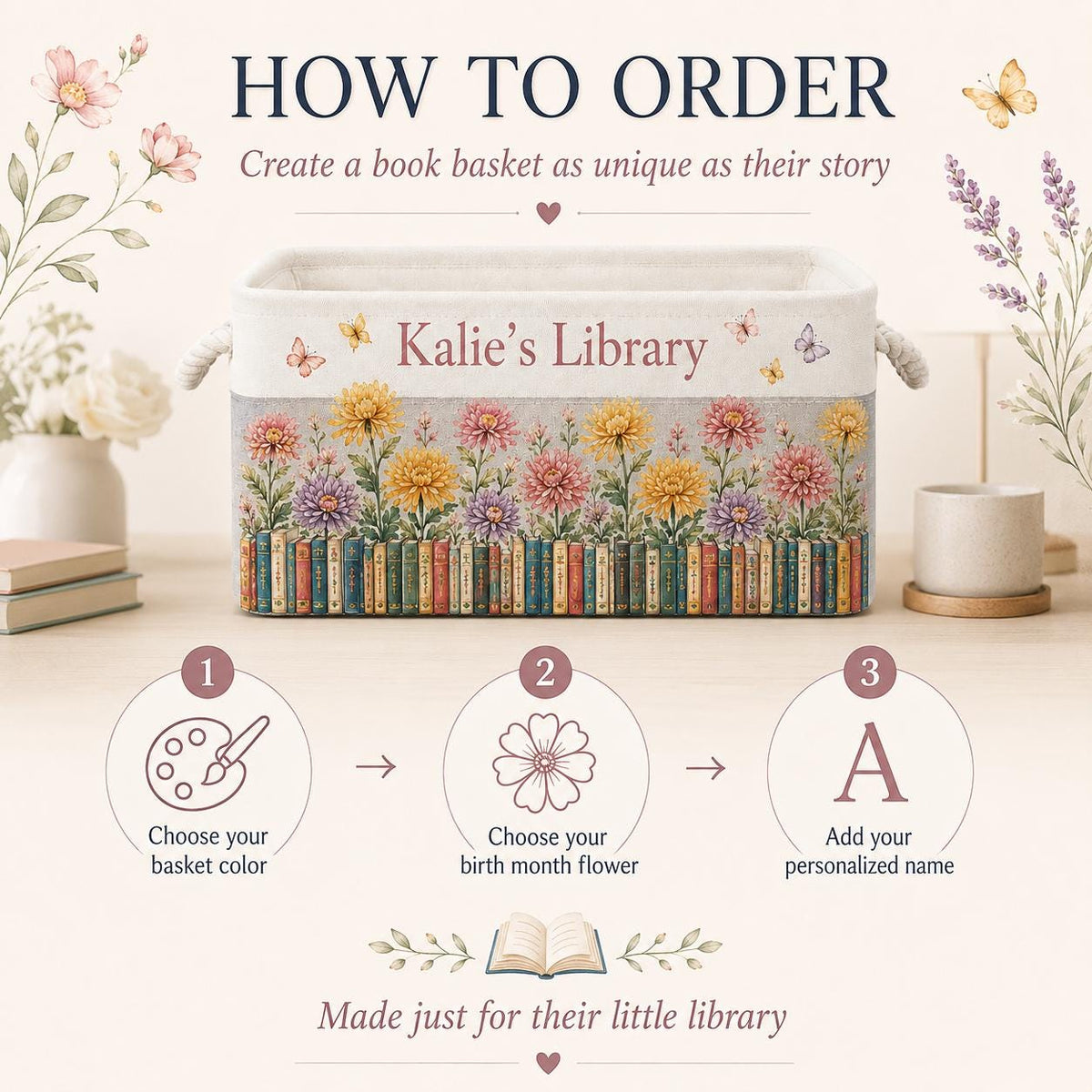 May include: A rectangular fabric storage basket with rope handles, featuring the text 'Kalie's Library' above a printed design of colorful flowers and a row of books. The image includes instructions for customization with numbered steps 1, 2, and 3.