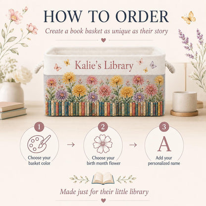 May include: A rectangular fabric storage basket with rope handles, featuring the text 'Kalie's Library' above a printed design of colorful flowers and a row of books. The image includes instructions for customization with numbered steps 1, 2, and 3.