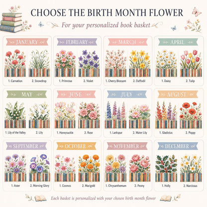 May include: A chart titled CHOOSE THE BIRTH MONTH FLOWER For your personalized book basket, displaying twelve sections for each month. Each section features two illustrations of flowers emerging from a row of books, labeled with names like Carnation, Snowdrop, Primrose, Violet, Cherry Blossom, Daffodil, Daisy, Tulip, Lily of the Valley, Lily, Honeysuckle, Rose, Larkspur, Water Lily, Gladiolus, Poppy, Aster, Morning Glory, Cosmos, Marigold, Chrysanthemum, Peony, Holly, and Narcissus.