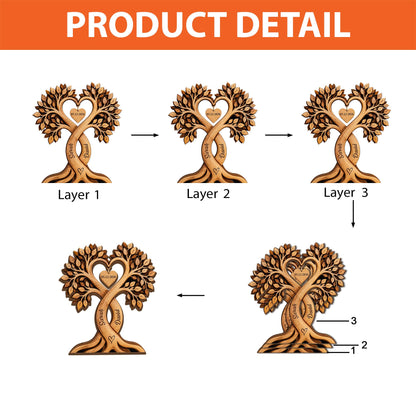 May include: A wooden tree-shaped decoration with a heart-shaped top and the text "Sarah David" and a date. The image shows the product detail with the layers of the tree. The text "PRODUCT DETAIL" is at the top.
