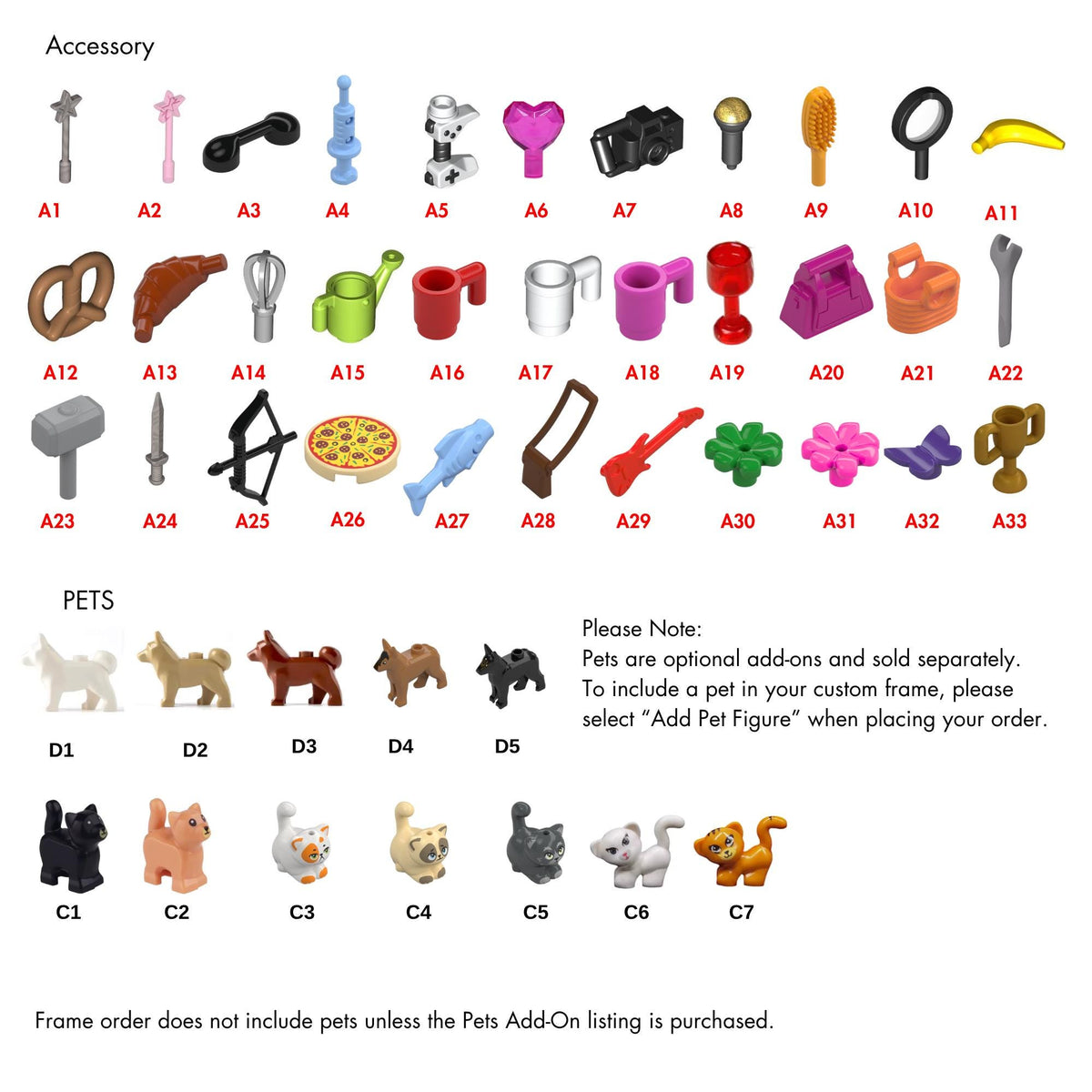 A collection of miniature plastic toy accessories and animal figures labeled A1 through A33, D1 through D5, and C1 through C7. The items include food, tools, musical instruments, and various dog and cat figures for custom frames.