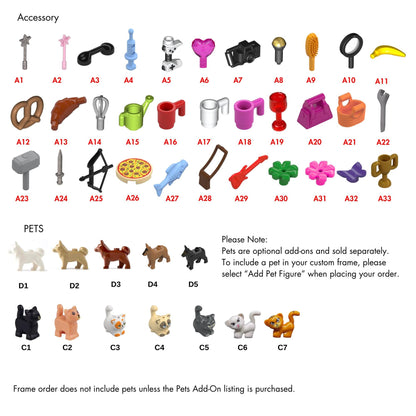 A collection of miniature plastic toy accessories and animal figures labeled A1 through A33, D1 through D5, and C1 through C7. The items include food, tools, musical instruments, and various dog and cat figures for custom frames.