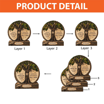 May include: A multi-layered wooden circular plaque featuring a tree illustration with the text I WOOD marry you ALL OVER AGAIN and HAPPY 5TH ANNIVERSARY Julia & Matt. The base is a rectangular wood block engraved with the date 25.12.2021.
