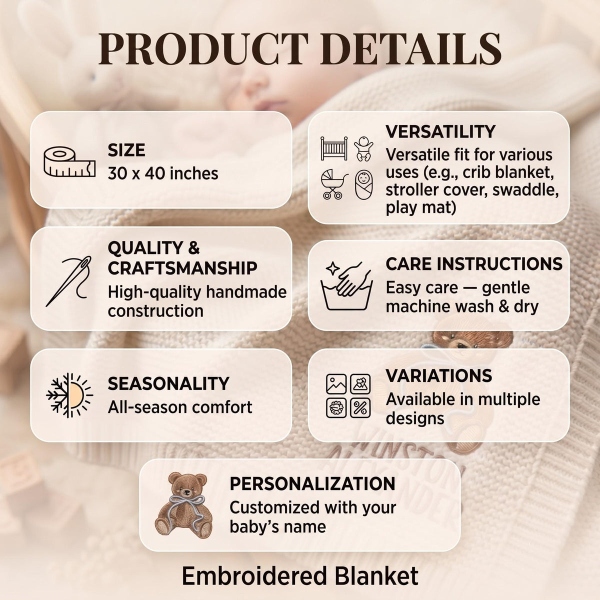 An embroidered blanket with product details including a 30 x 40 inches size, versatility for cribs or strollers, handmade construction, machine wash care, all-season comfort, multiple design variations, and baby name personalization.