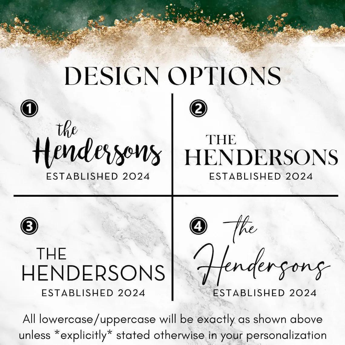 Design Options
