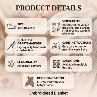 An embroidered blanket with product details including a 30 x 40 inches size, versatility for cribs or strollers, handmade construction, machine wash care, all-season comfort, multiple design variations, and baby name personalization.