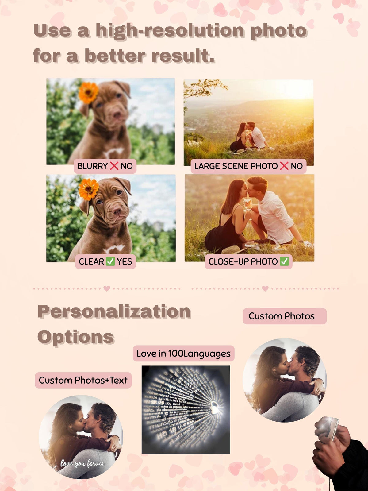 An image with text that reads "Use a high-resolution photo for a better result." and "Personalization Options." The image includes examples of clear and blurry photos, and close-up photos. There are also examples of custom photos and text.