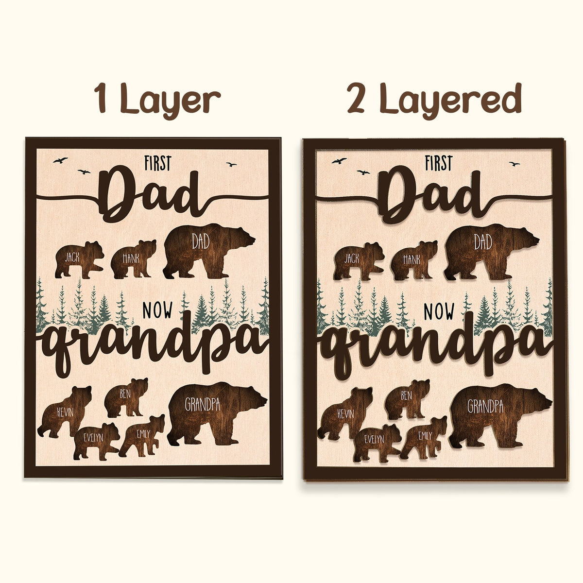 May include: A wooden sign with the text "First Dad Now Grandpa" and bear silhouettes. The sign features the names of the children and grandchildren. The sign is available in one or two layers.