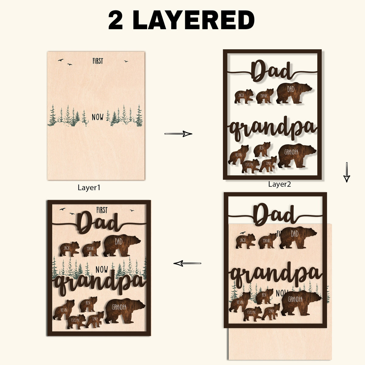 May include: Two-layered wooden sign with a brown wood background and black frame. The top layer features the text "Dad" and "grandpa" with bear silhouettes. The bottom layer features the text "First" and "Now" with bear silhouettes.
