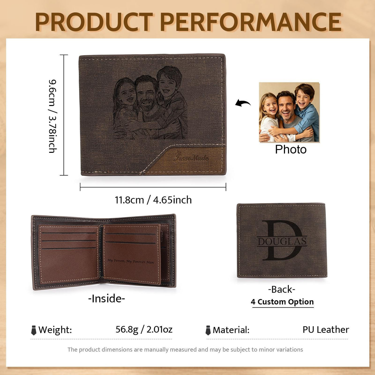 A brown bi-fold wallet featuring a laser-engraved family photo on the front, a custom monogram on the back, and multiple card slots inside. It measures 4.65 inches by 3.78 inches and weighs 2.01 ounces. The wallet is made of PU leather.